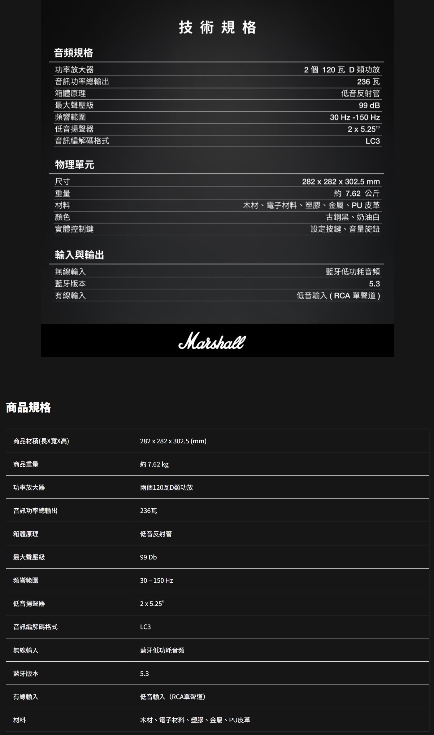 商品規格音頻規格功率放大器音訊功率總輸出技術規格箱體原理最大聲壓級頻響範圍低音揚聲器音訊編解碼格式物理單元尺寸重量材料顏色實體控制鍵輸入與輸出無線輸入藍牙版本有線輸入Marshall商品材積(長X寬X高)282  282 x 302.5 (mm)商品重量約 7.62 kg兩個120瓦D類功放功率放大器音訊功率總輸出236瓦箱體原理低音反射管最大聲壓級99 Db頻響範圍30-150Hz2 個 120瓦D類功放236瓦低音反射管99 dB30 Hz-150 Hz2x5.25LC3282 x 282x302.5 mm約 7.62公斤木材、電子材料、塑膠、金屬、PU 皮革低音揚聲器2x5.25音訊編解碼格式LC3無線輸入藍牙低功耗音頻藍牙版本5.3有線輸入材料低音輸入(RCA單聲道)木材、電子材料、塑膠、金屬、PU皮革古銅黑、奶油白設定按鍵、音量旋鈕藍牙低功耗音頻5.3低音輸入(RCA 單聲道)