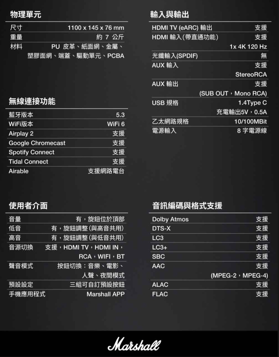 物理單元輸入與輸出尺寸重量1100x145 x76 mmHDMI TV (ARC) 輸出支援 7公斤HDMI 輸入(帶直通功能)支援材料PU皮革、紙面網、金屬、塑膠面網、端蓋、驅動單元、PCBA1x 4K 120 Hz光纖輸入(SPDIF)無AUX 輸入支援StereoRCAAUX 輸出支援(SUB OUT,Mono RCA)無線連接功能USB 規格1.4Type C藍牙版本5.3充電輸出5V,0.5AWiFi版本WiFi 6Airplay 2支援乙太網路規格電源輸入10/100MBit8字電源線Google ChromecastSpotify ConnectTidal ConnectAirable支援支援支援支援網路電台使用者介面音訊編碼與格式支援音量低音高音音源切換有,旋鈕位於頂部有,旋鈕調整(與高音共用)有,旋鈕調整(與低音共用)支援,HDMI TV,HDMI IN,RCA,WIFI,BTDolby AtmosDTS-XLC3支援支援支援LC3+SBC支援支援聲音模式按鈕切換:音樂、電影、人聲、夜間模式AAC支援(MPEG-2,MPEG-4)預設設定三組可自訂預設按鈕ALAC支援手機應用程式Marshall APPFLAC支援Marshall