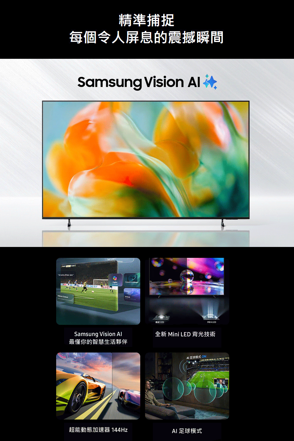 精準捕捉每個令人屏息的震撼瞬間Samsung Vision 傳統LED LEDSamsung Vision 最懂你的智慧生活夥伴全新 Mini LED 背光技術足球模式 ON超能動態加速器 144HzAI 足球模式