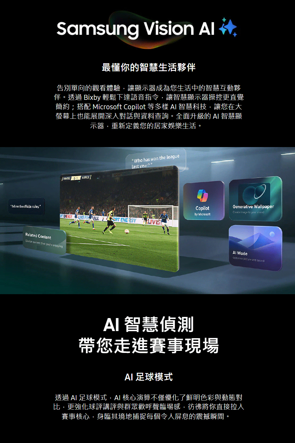 Samsung Vision 最懂你的智慧生活夥伴告別單向的觀看體驗,讓顯示器成為您生活中的智慧互動夥伴透過 Bixby 輕鬆下達語音指令,讓智慧顯示器操控更直覺簡約;搭配 Microsoft Copilot 等多樣  智慧科技,讓您在大螢幕上也能展開深入對話與資料查詢。全面升級的  智慧顯示器,重新定義您的居家娛樂生活。Who has won the leaguelast year?”VANTIS 2-1 AUREXTell me the offside rules    Related Content  that youre enjoyingCopilotby MicrosoftGenerative WallpaperCreate image to your mood Mode picture and sound 智慧偵測帶您走進賽事現場足球模式透過 AI 足球模式,AI 核心演算不僅優化了鮮明色彩與動態對比,更強化球評講評與群眾歡呼聲臨場感,彷彿將你直接拉入賽事核心,身臨其境地捕捉每個令人屏息的震撼瞬間。