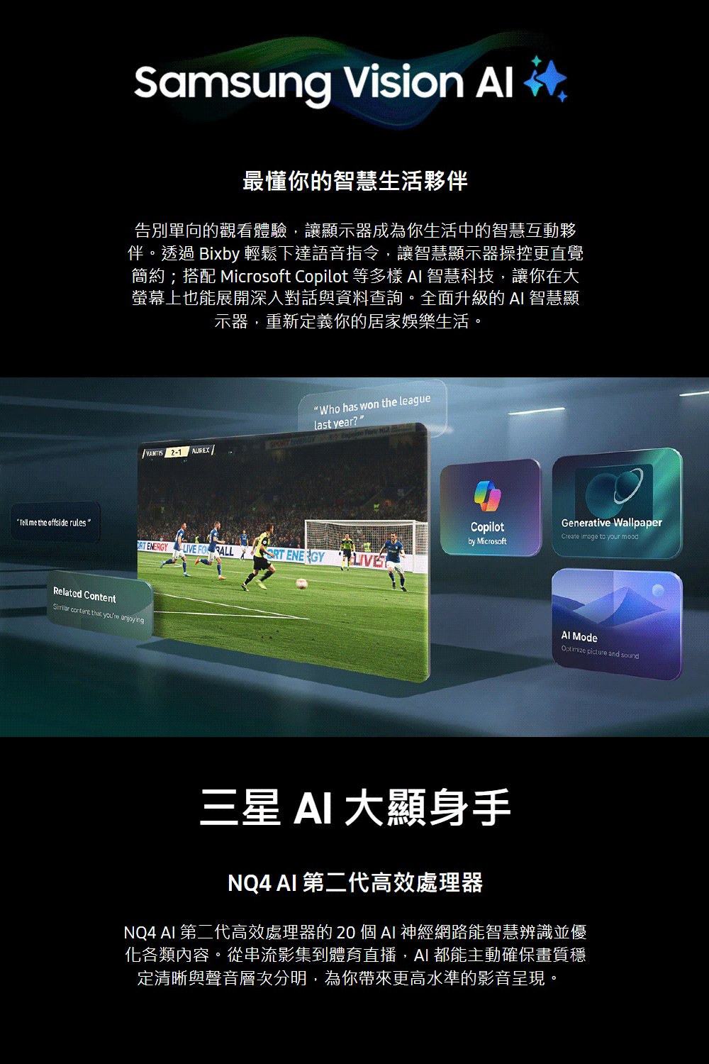 Samsung Vision 最懂你的智慧生活夥伴告別單向的觀看體驗,讓顯示器成為你生活中的智慧互動夥伴。透過 Bixby 輕鬆下達語音指令,讓智慧顯示器操控更直覺簡約;搭配 Microsoft Copilot 等多樣  智慧科技,讓你在大螢幕上也能展開深入對話與資料查詢。全面升級的  智慧顯示器,重新定義你的居家娛樂生活。Who has won the leaguelast year? 2-1 AUREXTell me the offside rules   FORALL  ENERGY Related Content content that  anjoyingCopilotby MicrosoftGenerative WallpaperCreate image to your mood ModeOptimize picture and sound三星  大顯身手NQ4 AI 第二代高效處理器NQ4 AI 第二代高效處理器的 20 個 AI 神經網路能智慧辨識並優化各類內容。從串流影集到體育直播,AI都能主動確保畫質穩定清晰與聲音層次分明,為你帶來更高水準的影音呈現。