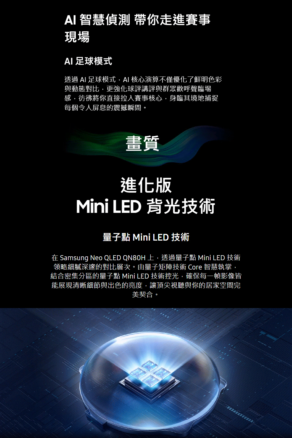 智慧偵測 帶你走進賽事現場 足球模式透過 AI 足球模式,AI 核心演算不僅優化了鮮明色彩與動態對比,更強化球評講評與群眾歡呼聲臨場感,彷彿將你直接拉入賽事核心,身臨其境地捕捉每個令人屏息的震撼瞬間。畫質進化版Mini LED 背光技術量子 Mini LED 技術在 Samsung Neo QLED QN80H上,透過量子 Mini LED 技術領略細膩深邃的對比層次。由量子矩陣技術 Core 智慧執掌,結合密集分區的量子 Mini LED 技術控光,確保每一幀影像皆能展現清晰細節與出色的亮度,讓頂尖視聽與你的居家空間完美契合。