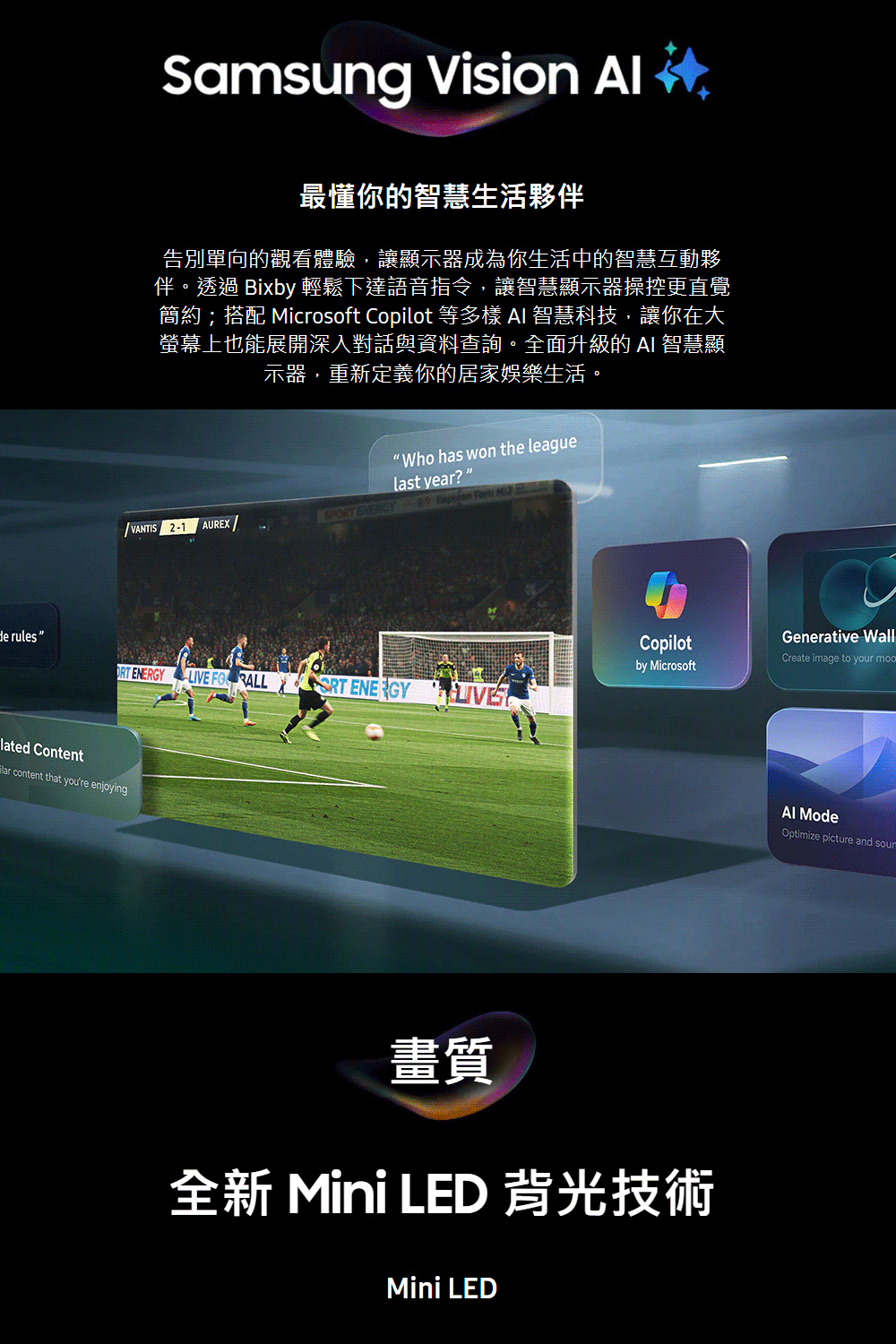 Samsung Vision 最懂你的智慧生活夥伴告別單向的觀看體驗,讓顯示器成為你生活中的智慧互動夥伴。透過 Bixby 輕鬆下達語音指令,讓智慧顯示器操控更直覺簡約;搭配 Microsoft Copilot 等多樣  智慧科技,讓你在大螢幕上也能展開深入對話與資料查詢。全面升級的 AI 智慧顯示器,重新定義你的居家娛樂生活。Who has won the leaguelast year?VANTIS 2-1 AUREXSP    de rulesORT ENERGY   ENERGY lated Content content that youre enjoyingCopilotby MicrosoftGenerative WallCreate image to your moo畫質全新 Mini LED 背光技術Mini LED ModeOptimize picture and sour