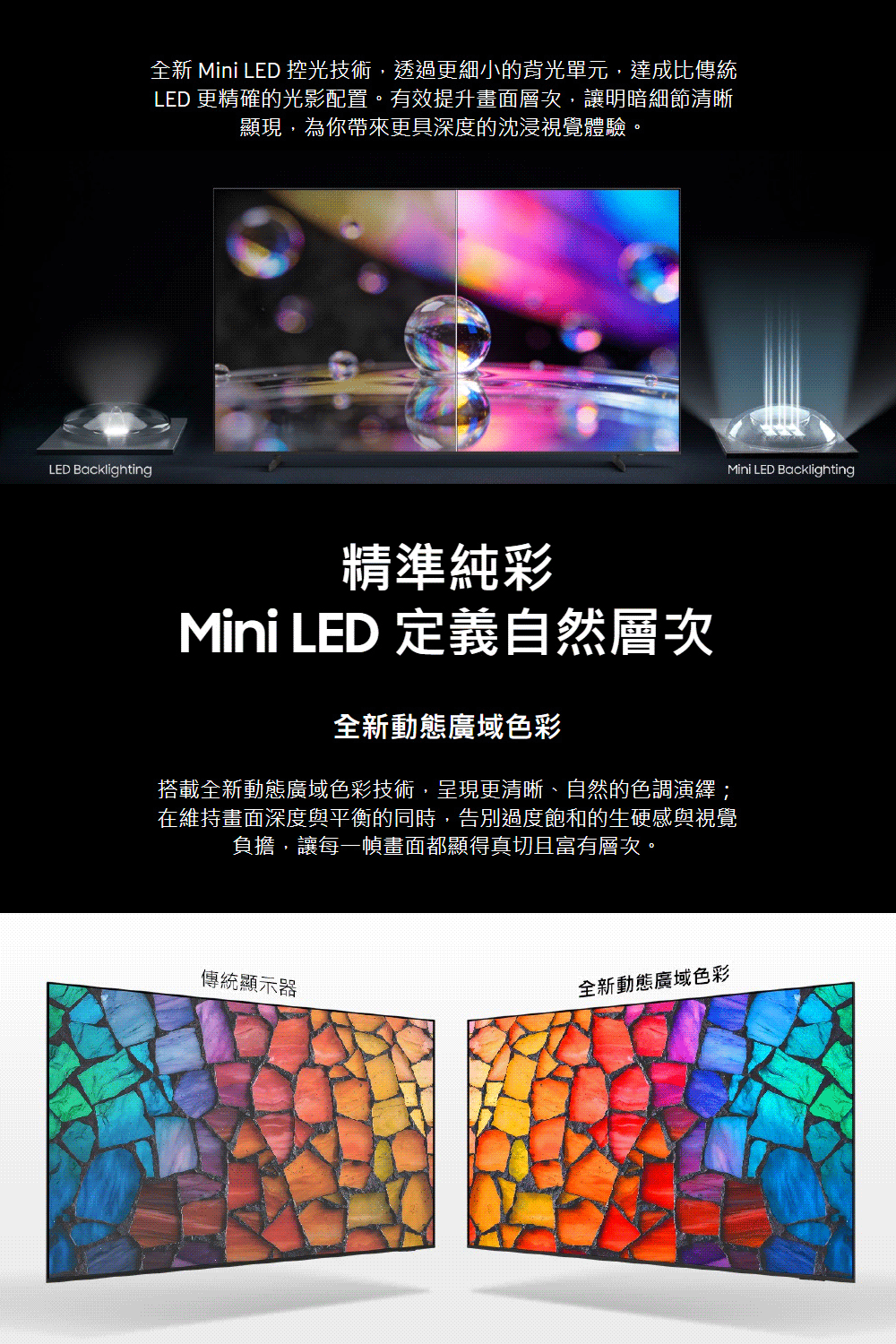 LED Backlighting全新 Mini LED 控光技術,透過更細小的背光單元,達成比傳統LED 更精確的光影配置。有效提升畫面層次,讓明暗細節清晰顯現,為你帶來更具深度的沈浸視覺體驗。精準純彩Mini LED 定義自然層次全新動態廣域色彩搭載全新動態廣域色彩技術,呈現更清晰、自然的色調演繹;在維持畫面深度與平衡的同時,告別過度飽和的生硬感與視覺負擔,讓每一幀畫面都顯得真切且富有層次。傳統顯示器全新動態廣域色彩Mini LED Backlighting