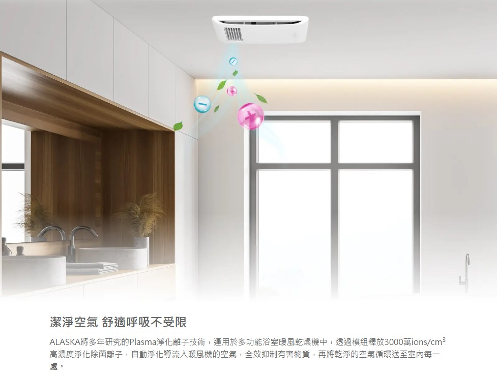 潔淨空氣 舒適呼吸不受限ALASKA將多年研究的Plasma淨化離子技術,運用於多功能浴室暖風乾燥機中,透過模組釋放3000萬ions/cm3高濃度淨化除菌離子,自動淨化導流入暖風機的空氣,再將乾淨的空氣循環送至室內每一處。