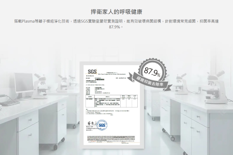 捍衛人的呼吸健康搭載Plasma淨化技術透過SGS實驗室證明率,家對產品效SGS®