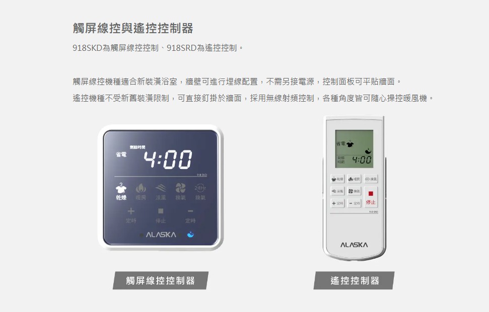 觸屏線控與遙控控制器SKD為觸屏線控控制、918SRD為遙控控制。觸屏線控機種適合新裝潢浴室,牆壁可進行埋線配置,不需另接電源,控制面板可平貼牆面。遙控機種不受新舊裝潢限制,可直接釘掛於牆面,採用無線射頻控制,各種角度皆可隨心操控暖風機。省電4:00918 4:0024H乾燥 涼風 換氣 換氣停止定時停止定時ALASKA觸屏線控控制器ALASKA遙控控制器