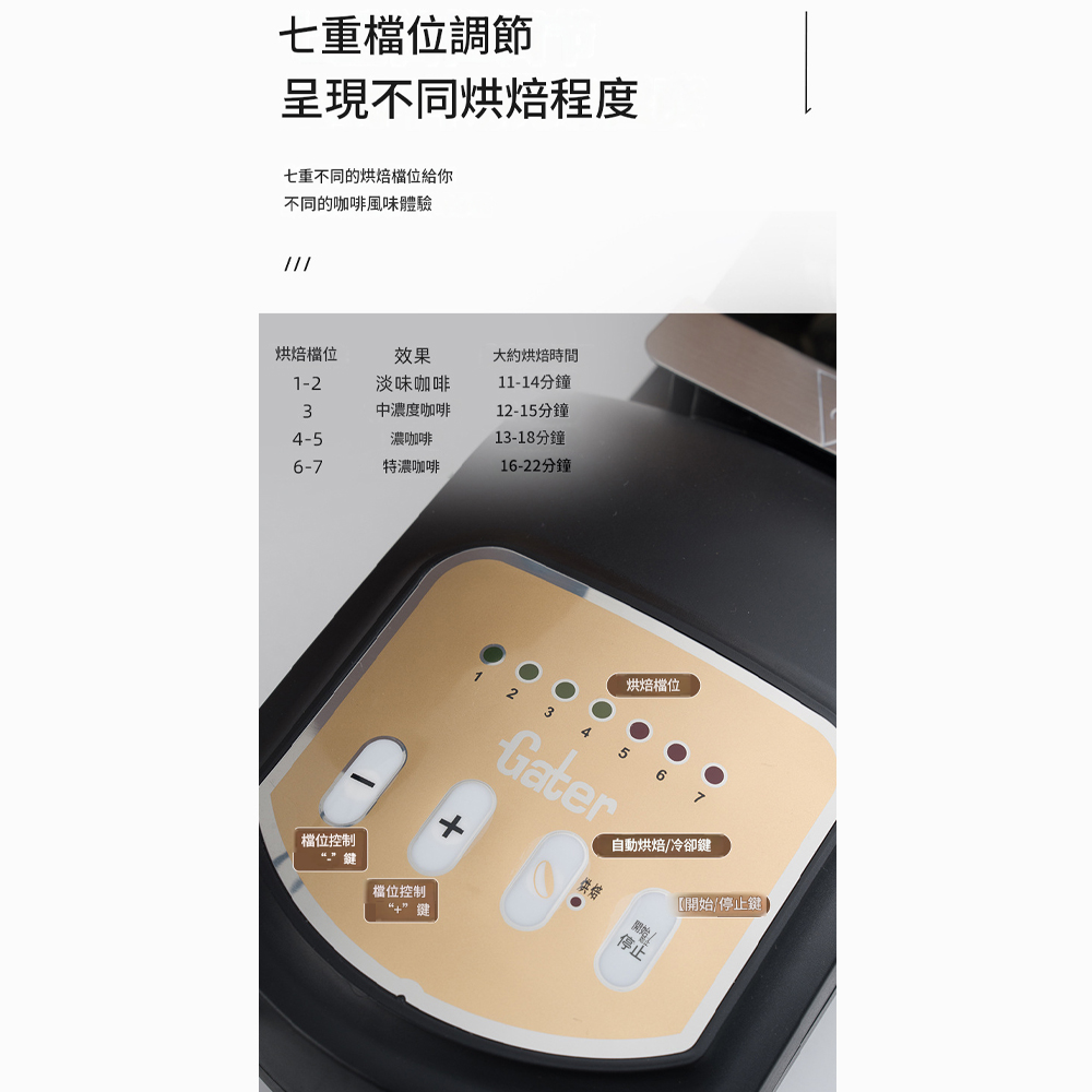 七重調節呈現不同程度七重不同的烘焙給你不同的咖啡風味體驗烘焙效果大約烘焙時間1-2淡味咖啡11-14分鐘34-5中濃度咖啡12-15分鐘濃咖啡13-18分鐘6-7特濃咖啡16-22分鐘檔位控制“”檔位控制“+”鍵烘焙檔位Gater自動烘焙/冷卻鍵烘焙停止開始/停止鍵