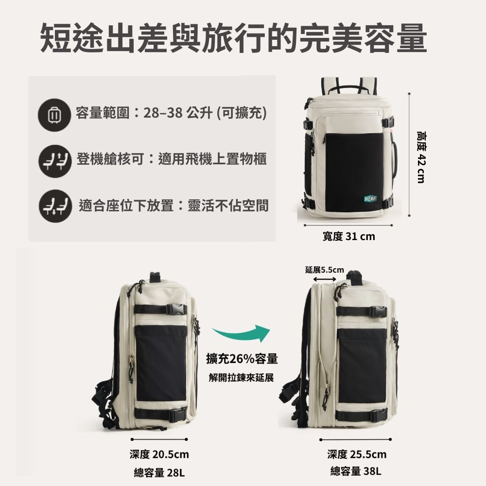 短途出差與旅行的完美容量 容量範圍:2838 公升 (可擴充) 登機艙核可:適用飛機上置物櫃- 適合座位下放置:靈活不佔空間寬度 31 cm深度 20.5cm總容量 28L擴充26%容量解開拉鍊來延展延展5.5cm高度 42 cm深度 25.5cm總容量 38L