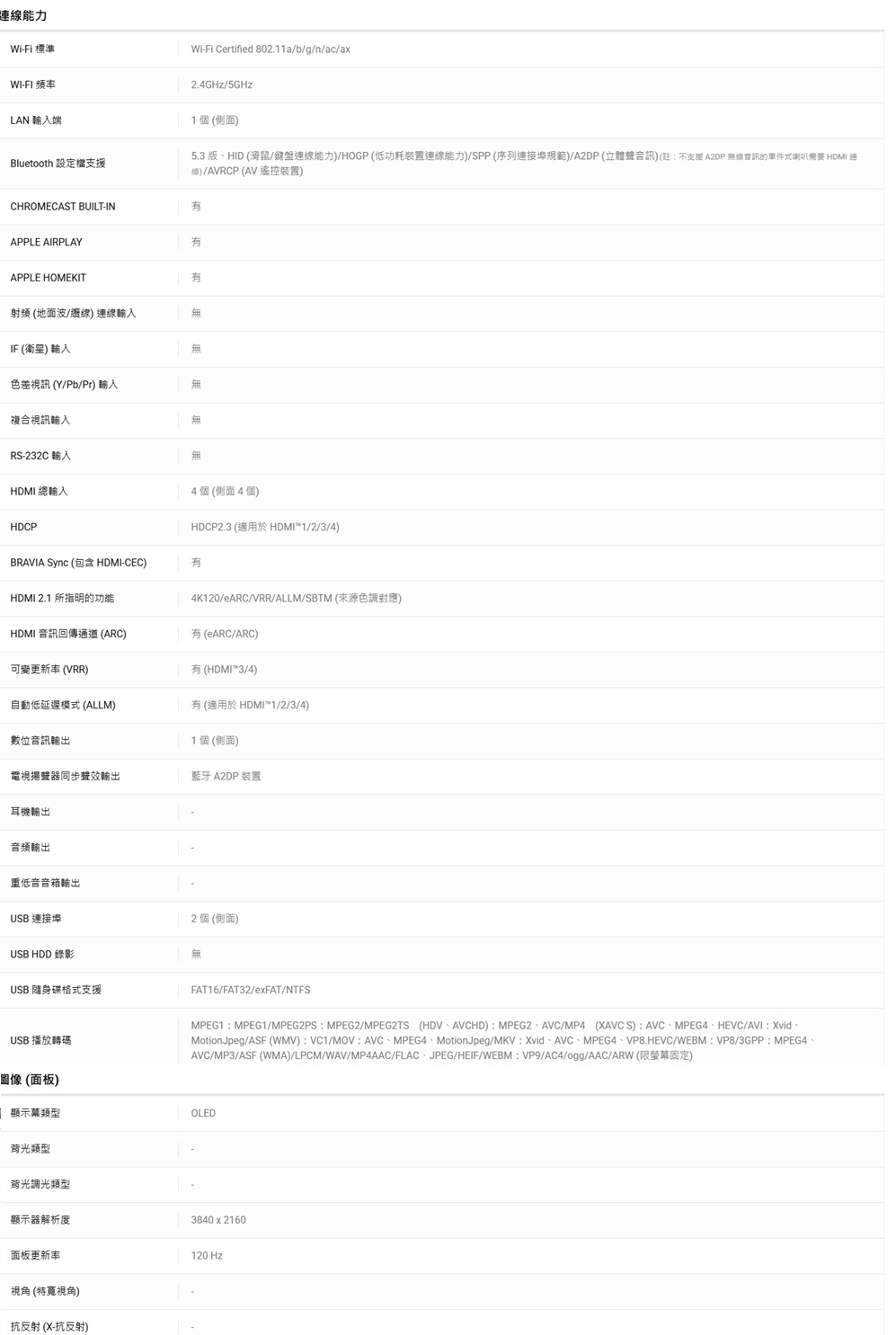連線能力Wi-Fi標準Wi-Fi Certified 802.11a/b/g/n/ac/axWI-FI 頻率LAN 端Bluetooth 設定檔2.4GHz/5GHz1個 (側面)5.3 版HID (滑鼠/鍵盤連線能力)/HOGP(低功耗裝置連線能力)/SPP(序列連接埠規範)/A2DP(立體聲音訊)(註不支援A2DP 無線訊的單件式喇叭需要 HDMI 連線)/AVRCP (AV 遙控裝置)CHROMECAST BUILT-INAPPLE AIRPLAYAPPLE HOMEKIT射頻 (地面波/)連線輸入無IF (衛星) 輸入無色差視訊 (Y/Pb/Pr)輸入無複合視訊輸入無RS-232C 輸入無HDMI 總輸入HDCPBRAVIA Sync (包含HDMI-CEC)4個(側面4個)HDCP2.3 (適用於 HDMI™1/2/3/4)HDMI 2.1 所指明的功能4K120/eARC/VRR/ALLM/SBTM (来源色調)HDMI 音訊回傳通道(ARC)(eARC/ARC)可變更新率(VRR)有 (HDMI™3/4)自動低延遲模式 (ALLM)有 (適用於 HDMI1/2/3/4)數位音訊輸出1個(側面)電視揚聲器同步聲效輸出藍牙 A2DP 裝置耳機輸出音頻輸出重低音音箱輸出USB 連接埠2個(側面)USB HDD 錄影USB隨身碟格式支援USB 播放轉碼無FAT16/FAT32/exFAT/NTFSMPEG1 : MPEG1/MPEG2PS:MPEG2/MPEG2TS (HDV、AVCHD):MPEG2、AVC/MP4 (XAVCS):AVC、MPEG4、HEVC/AVI : XvidMotionJpeg/ASF (WMV):VC1/MOV: AVC、MPEG4、MotionJpeg/MKV : Xvid、AVC、MPEG4、VP8.HEVC/WEBM: VP8/3GPP:MPEG4AVC/MP3/ASF (WMA)/LPCM/WAV/MP4AAC/FLAC、JPEG/HEIF/WEBM : VP9/AC4/ogg/AAC/ARW (限螢固定)(面板)顯示幕類型OLED背光類型背光調光類型顯示器解析度面板更新率視角 (特)抗反射 (X-抗反射)3840x2160120 Hz