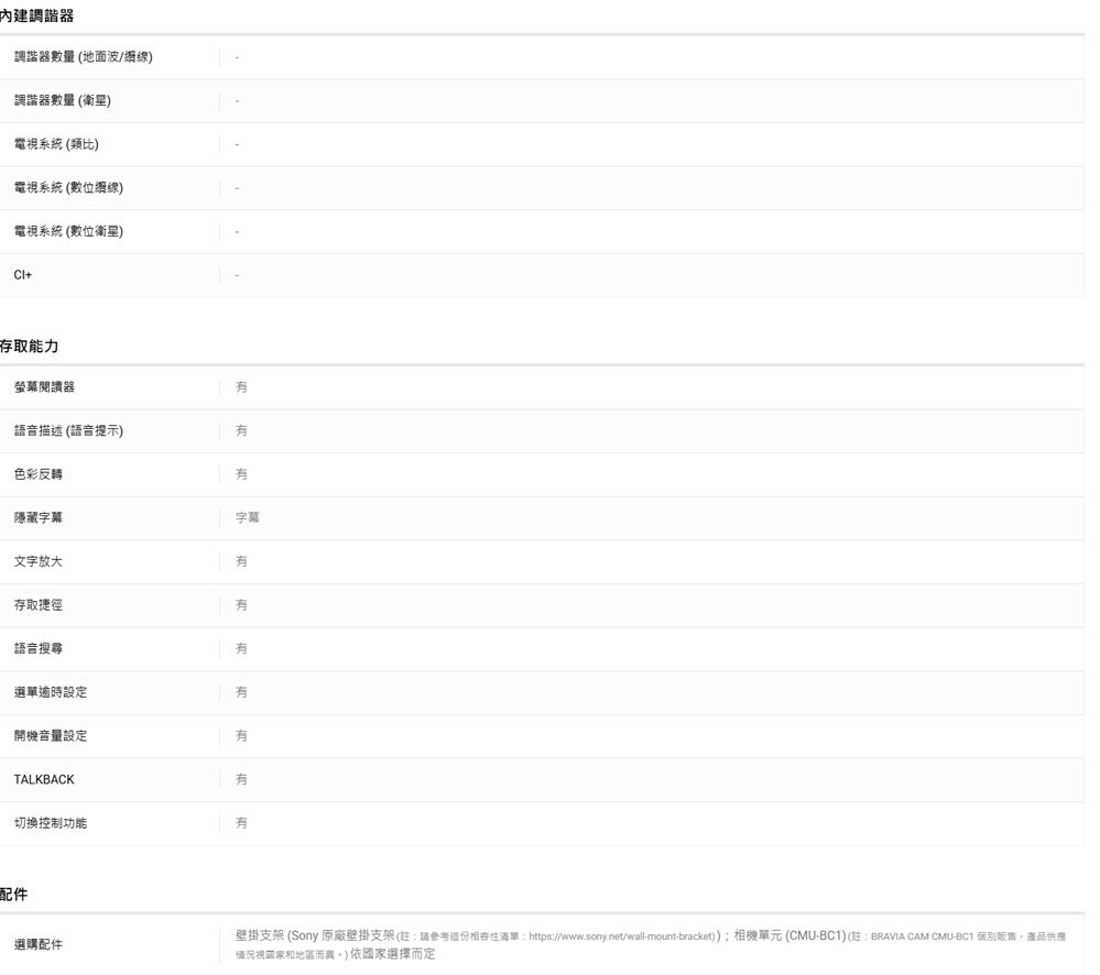 內建調諧器調諧器數量 (地面波/線調諧器數量 (衛星)電視系統(類比)電視系統 (數位)電視系統 (數位衛星)+存取能力螢幕閱讀器語音描述 (語音提示)色彩反轉隱藏字幕字幕文字放大存取捷徑語音搜尋選單逾時設定有開機音量設定有TALKBACK有切换控制功能有配件選購配件壁掛支架 (Sony 原廠壁掛支架(註:請參考這份性清單:https://www.sony.net/wall-mount-bracket))相機單元(CMU-BC1)(註:BRAVIA CAM CMU-BC1 個別販售,產品供應情況視國家和地區而異。)依國家選擇而定