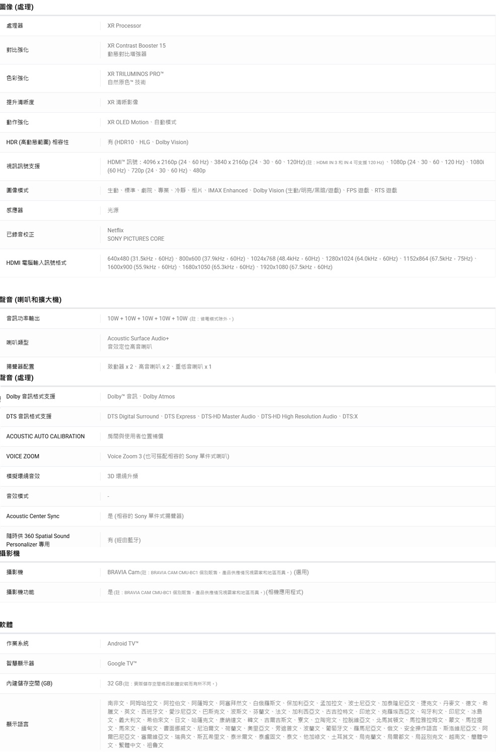 圖像(處理處理器XR Processor對比強化色彩強化提升清晰度XR Contrast Booster 15動態對比增強器XR TRILUMINOS PRO自然原色技術XR 清晰影像XR OLED Motion自動模式動作強化HDR (高動態範圍 相容性(HDR10HLGDolby Vision視訊訊號圖像模式感應器已錄音校正HDMI 電腦輸入訊號格式HDMI 訊號:4096x2160p (2460 Hz)840x2160p (243060120Hz) (註:HDMI IN 3IN 4 可支援 120 Hz)、1080p(24、30、60、120 Hz)、1080i(60Hz)、720p (24、30、60 Hz)、480p生動、標準、劇院、專業、冷靜、相片、IMAX Enhanced、Dolby Vision (生動/明亮/黑暗/遊戲)、FPS遊戲、RTS 遊戲光源NetflixSONY PICTURES CORE640x480 (31.5kHz60Hz)、800x600 (37.9kHz60Hz)、1024x768 (48.4kHz60Hz)、1280x1024 (64.0kHz60Hz)、1152x864 (67.5kHz75Hz)、1600x900 (55.9kHz60Hz)、1680x1050 (65.3kHz60Hz)、1920x1080 (67.5kHz60Hz)聲音(喇叭和擴大機)音訊功率輸出喇叭類型揚聲器配置10W+10W+10W+10W+10W(註:模式)Acoustic Surface Audio+音效定位高音喇叭致動器 x2、高音喇叭x2、重低音喇叭x1聲音(處理) Dolby音訊格式支援Dolby™ 音訊、Dolby AtmosDTS Digital Surround、DTS Express、DTS-HD Master Audio、DTS-HD High Resolution Audio、DTS:XDTS 音訊格式支援ACOUSTIC AUTO CALIBRATION房間與使用者位置補償VOICE ZOOM模擬環繞音效音效模式Acoustic Center SyncVoice Zoom 3 (也可搭配相容的 Sony 單件式喇叭)3D環繞升頻 (相容的 Sony 單件式揚聲器)隨時供 360 Spatial Sound有 (經由藍牙)Personalizer 專用攝影機攝影機BRAVIA Cam (註:BRAVIA CAM CMU-BC1 個別販售產品供應情況視和地區而異)(選用)攝影機功能是(註:BRAVIA CAM CMU-BC1 個別販售,產品供應情況視國家和地區而異,)(相機應用程式)作業系統智慧顯示器內建空間 (GB)顯示語言Android TV™Google TV™32 GB(註:儲存空間軟體而有所不同。)南非文、阿姆哈拉文、阿拉伯文、阿薩姆文、阿塞拜然文、白俄羅斯文、保加利亞文、孟加拉文、波士尼亞文、加泰隆尼亞文、捷克文、丹麥文、德文、希臘文、英文、西班牙文、愛沙尼亞文、巴斯克文、波斯文、芬蘭文、法文、加利西亞文、古吉拉特文、印地文、克羅埃西亞文、匈牙利文、印尼文、冰島、文、義大利文、希伯來文、日文、哈薩克文、康納達文、韓文、吉爾吉斯文、寮文、立陶宛文、拉脫維亞文、北馬其頓文、馬拉雅拉姆文、文、馬拉提文、馬來文、緬甸文、書面挪威文、尼泊爾文、荷蘭文、奧里亞文、旁遮普文、波蘭文、葡萄牙文、羅馬尼亞文、俄文、安全操作語言、斯洛維尼亞文、阿爾巴尼亞文、塞爾維亞文、瑞典文、斯瓦希里文、泰米爾文、泰盧固文、泰文、他加文、土耳其文、烏克蘭文 烏爾文、烏茲別克文、越南文、簡體中文、繁體中文、祖鲁文