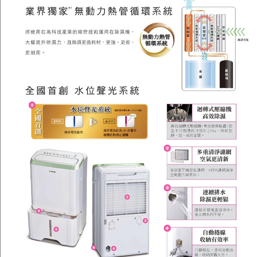 業界獨家無動力將使用在高科技產業的精密技術運用在除濕機,大幅提升除濕力,且無須更換耗材,更強更省、更耐用。無動力潮濕空氣 HEPA熱管循環系統 熱管循環系統迴轉式壓縮機高效除濕高效迴轉式壓縮機+高效裝置+安全不可燃環保冷媒R-134a,帶給您靜、勁、省的品質。 位聲光系統箱全國首 創水位聲光系統號)-Bi運轉水時 指示燈為藍色指示燈為紅色+Bi-Bi警示機體自動停止運轉多重清淨濾網空氣更清新高密度平空氣濾網、HEPA濾網清淨空氣塵污與異味。3連續排水除濕更輕鬆連接水管後直接排水,省去倒水的不便。自動捲線收納有效率只需輕拉,即可自動收線,收納美觀大方。