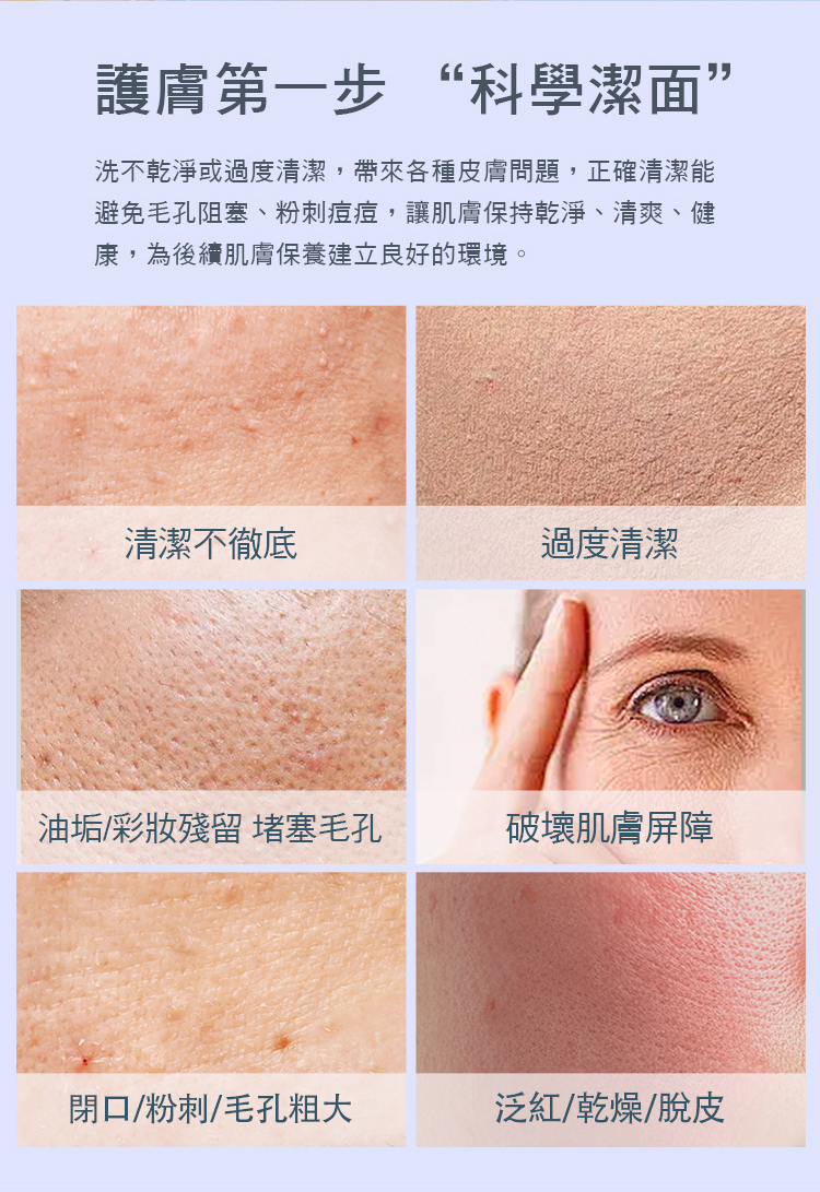 護膚第一步 “科學潔面”洗不乾淨或過度清潔,帶來各種皮膚問題,正確清潔能避免毛孔阻塞、粉刺痘痘,讓肌膚保持乾淨、清爽、健康,為後續肌膚保養建立良好的環境。清潔不徹底過度清潔油垢/彩妝殘留 堵塞毛孔破壞肌膚屏障閉口/粉刺/毛孔粗大泛紅/乾燥/脫皮