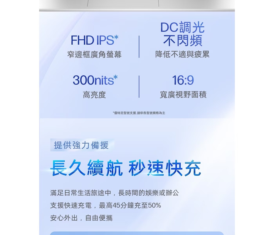 FHD IPS *窄邊框廣角螢幕300nits*高亮度DC調光不閃頻降低不適與疲累16:9寬廣視野面積*僅特定型號支援 請依各型號規格為主提供強力備援長久續航 秒速快充滿足日常生活旅途中,長時間的娛樂或辦公支援快速充電,最高45分鐘充至50%安心外出,自由便攜