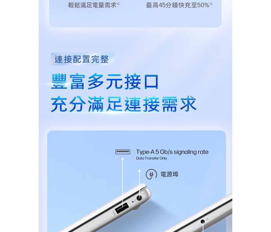 輕鬆滿足電量需求®最高4分鐘快充至50% 5連接配置完整豐富多元接口充分滿足連接需求Type-A 5 Gb/s signaling rateData Transfer Only電源埠