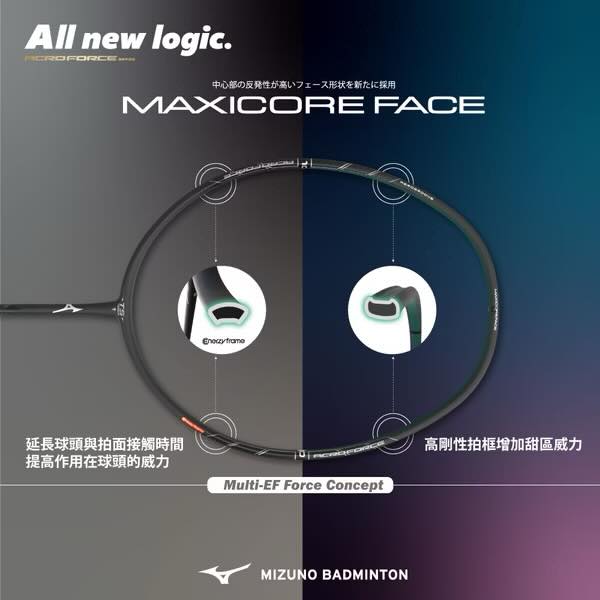 Mizuno アクロフォース 100 4u6g Mizuno アクロフォース 100 4u6g ACROFORCE 100｜バドミントン｜ミズノ