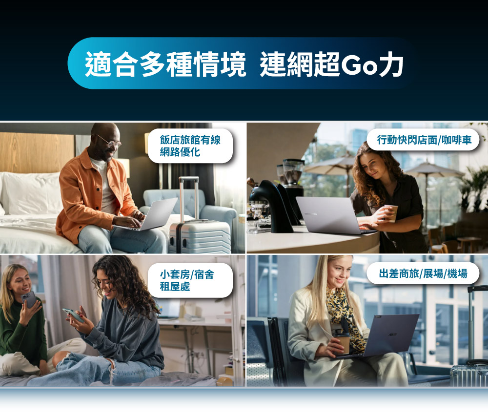 ASUS RT-BE58 Go BE3600 WiFi 7 旅行路由器｜USB 4G／5G 網路共享 產品說明 4