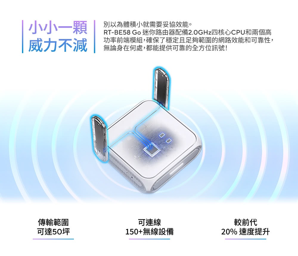 ASUS RT-BE58 Go BE3600 WiFi 7 旅行路由器｜USB 4G／5G 網路共享 產品說明 6