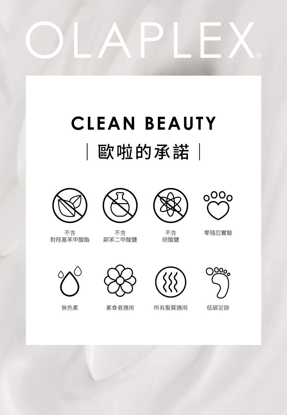 OLAPLEXCLEAN BEAUTY|歐啦承諾 |不含不含對羥基苯甲酸酯鄰苯二甲酸鹽不含硫酸鹽零殘忍實驗 無色素素食者適用所有髮質適用低碳足跡