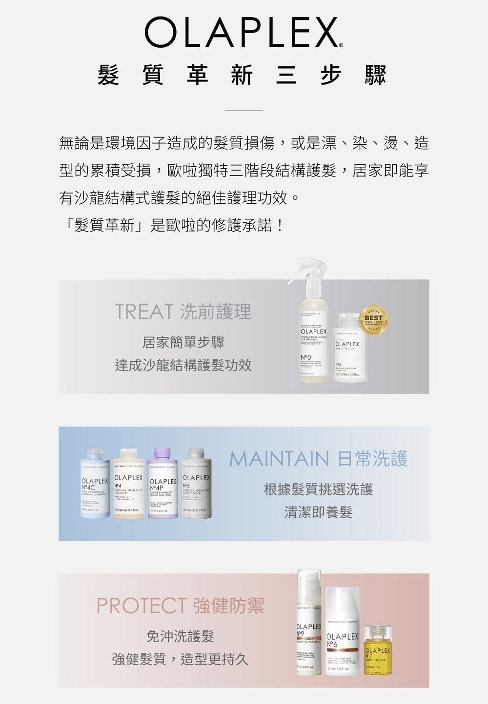 LAPLEX.髮質新三步驟無論是環境因子造成的髮質損傷,或是漂、染、燙、造型的累積受損,歐啦獨特三階段結構,居家即能享有沙龍結構式護髮的絕佳護理功效。「髮質革新」是歐啦的修護承諾!OLAPLEXCTREAT 洗前護理居家簡單步驟OLAPLEXIOLAPLEXO達成沙龍結構護髮功效3OLAPLEX4   BESTSELLERMAINTAIN 日常洗護OLAPLEXOLAPLEX 根據髮質挑選洗護PROTECT 強健防禦免沖洗護髮強健髮質,造型更持久清潔即養髮OLAPLEXOLAPLEXN 6OLAPLEX