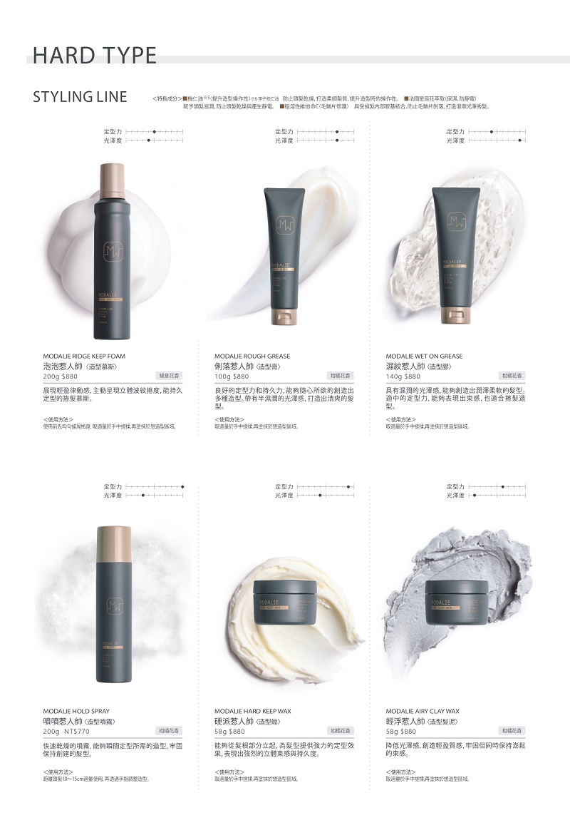 HARD TYPESTYLING LINE光澤ODALIE RIDGE KEEP FOA特長成分仁油5提升油 防止乾燥提升造的操作性 花萃取保濕防赋予 防止乾燥產生靜電 維他命C(毛鱗片修護) 髮胺基結合防止毛鳞片落打造光澤秀髮。定力光澤定力光澤度ME ROUGH GREASE泡泡惹人帥(200g $880花香俐落惹人帥(膏100g $880展現輕盈律動主動呈現立體捲度能持久定型的髮慕斯。使用方法使用前取型。定型力光澤度MODALI WET ON GREASE柑橘花香濕惹人帥(造型膠140g $880柑橘花香良好的定型力和持久力,能夠隨心所欲的創造出多種造型。带有的光澤,打造出清爽的髮型。使用方法取適量手中揉塗抹於造型。具有濕潤的光澤感,能夠創造出潤澤柔软的。的定型力, 能夠表現出感,也適合捲髮造型。使用方法取適量於手中揉再塗抹於想型。定型力光澤度定型力光澤度MODALIEMMODALIE HOLD SPRAY噴噴惹人帥(造型噴霧MODALIE HARD KEEP WAX硬派惹人帥(造型MODALIE AIRY CLAY WAX輕浮惹人帥(造型髮泥200g NT$770柑橘花香58g $880柑橘花香58g $880柑橘花香快速乾燥的噴霧,能夠瞬間定型所需的造型, 保持創建的。能夠從髮根部分立起,為髮型提供強力的定型效,表現出強烈的立體束感與持久度。使用方法使用方法距離頭10~適量使用,再透過手指調整造型。取適量於手中搓揉再塗抹於想造型區域。降低光澤感,創造輕盈質感,牢固但同時保持澎鬆的束感。使用方法取適量於手中搓揉,再塗抹於想造型區域。