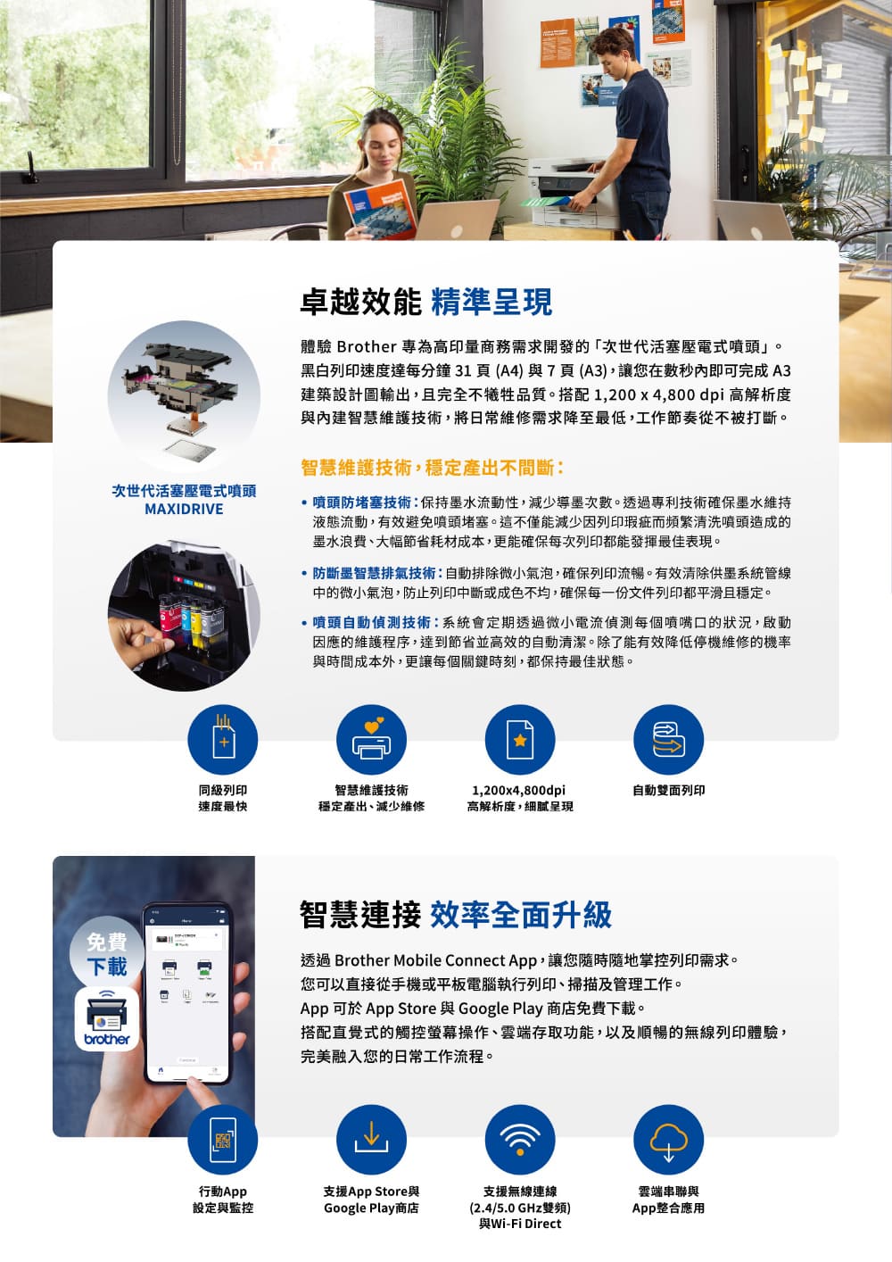 免費下載brother次世代活塞MXIDRIVE卓越效能 精準呈現體驗 Brother 專為高印量商務需求開發的「次世代活塞壓電式噴頭」。黑白列印速度達每分鐘31 A4)7頁(A3),讓在数秒即可完成 A3建築設計圖輸出,且完全不犧牲品質。搭配1,2004,800 dpi 高解析度與內建智慧維護技術,將日常維修需求降至最低,工作節奏從不被打斷。智慧維護技術,穩定產出不間斷噴頭防堵塞技術:保持墨水流動性,減少導墨次數。透過專利技術確保墨水維持液態流動,有效避免噴頭堵塞。這不僅能減少因列印瑕疵而頻繁清洗噴頭造成的墨水浪費大幅節省耗材成本,更能確保每次列印都能發揮最佳表現。防斷墨智慧排氣技術:自動排除微小氣泡,確保列印流暢。有效清除供墨系統管線中的微小氣泡,防止列印中斷或成色不均,確保每一份文件列印都平滑且穩定。噴頭自動偵測技術:系統會定期透過微小電流偵測每個噴嘴口的狀況,啟動因應的維護程序,達到節省並高效的自動清潔。除了能有效降低停機維修的機率與時間成本外,更讓每個關鍵時刻,都保持最佳狀態。A(同級列印速度最快智慧維護技術穩定、減少維修1,200x4,800dpi高解析度,細膩呈現自動雙面列印智慧連接 效率升级透過 Brother Mobile Connect ,讓您隨時隨地掌控列印需求。您可以直接從或平板電腦執行列印、掃描及管理工作。App可於 App Store 與 Google Play 商店免費下載。搭配直覺式的觸控螢幕、存取功能,以及順暢的無線列印體驗,完美融入您的日常工作流程。行動App設定與監控支援App Store與Google Play商店支援無線連線(2.4/5.0 GHz雙頻)與Wi-Fi Direct雲端串聯與App整合應用
