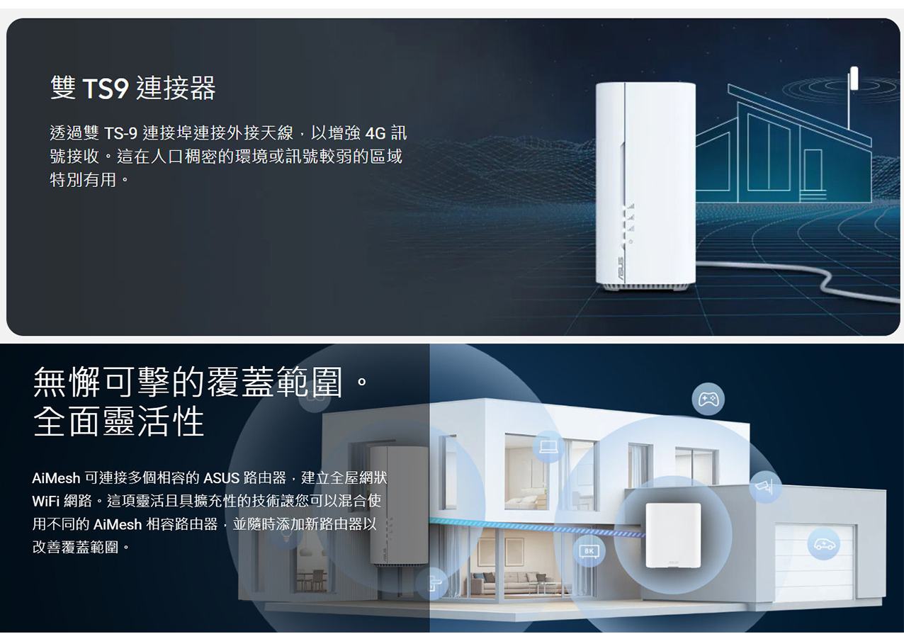 ASUS 4G-BE58 4G LTE Cat 6 BE3600 WiFi 7 雙頻插卡路由器 產品說明 5