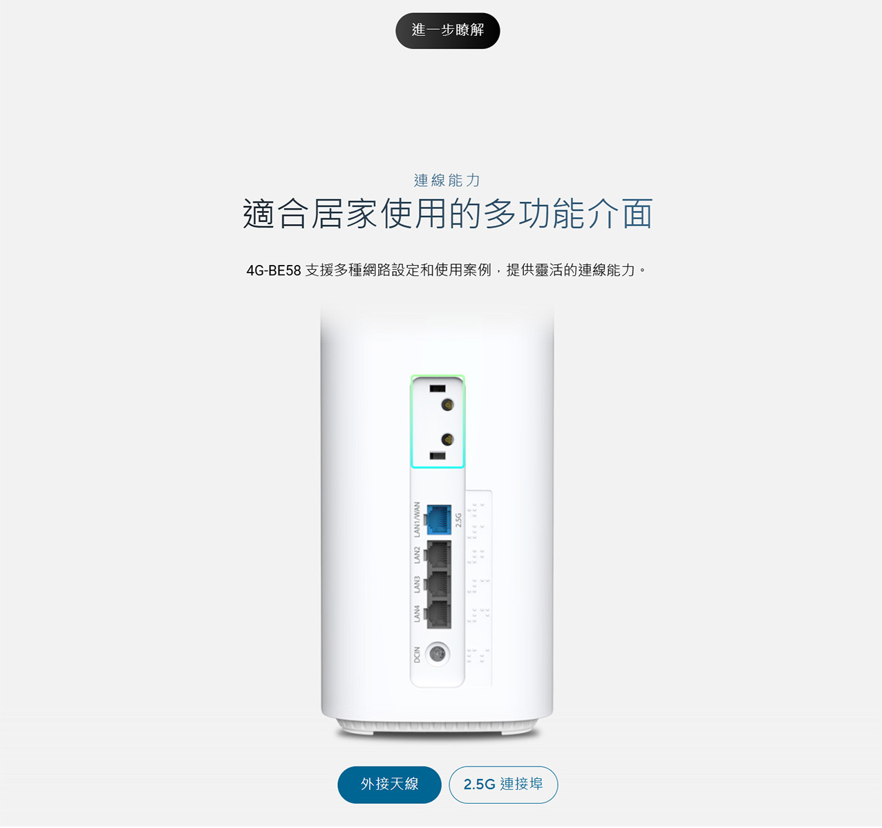 ASUS 4G-BE58 4G LTE Cat 6 BE3600 WiFi 7 雙頻插卡路由器 產品說明 4