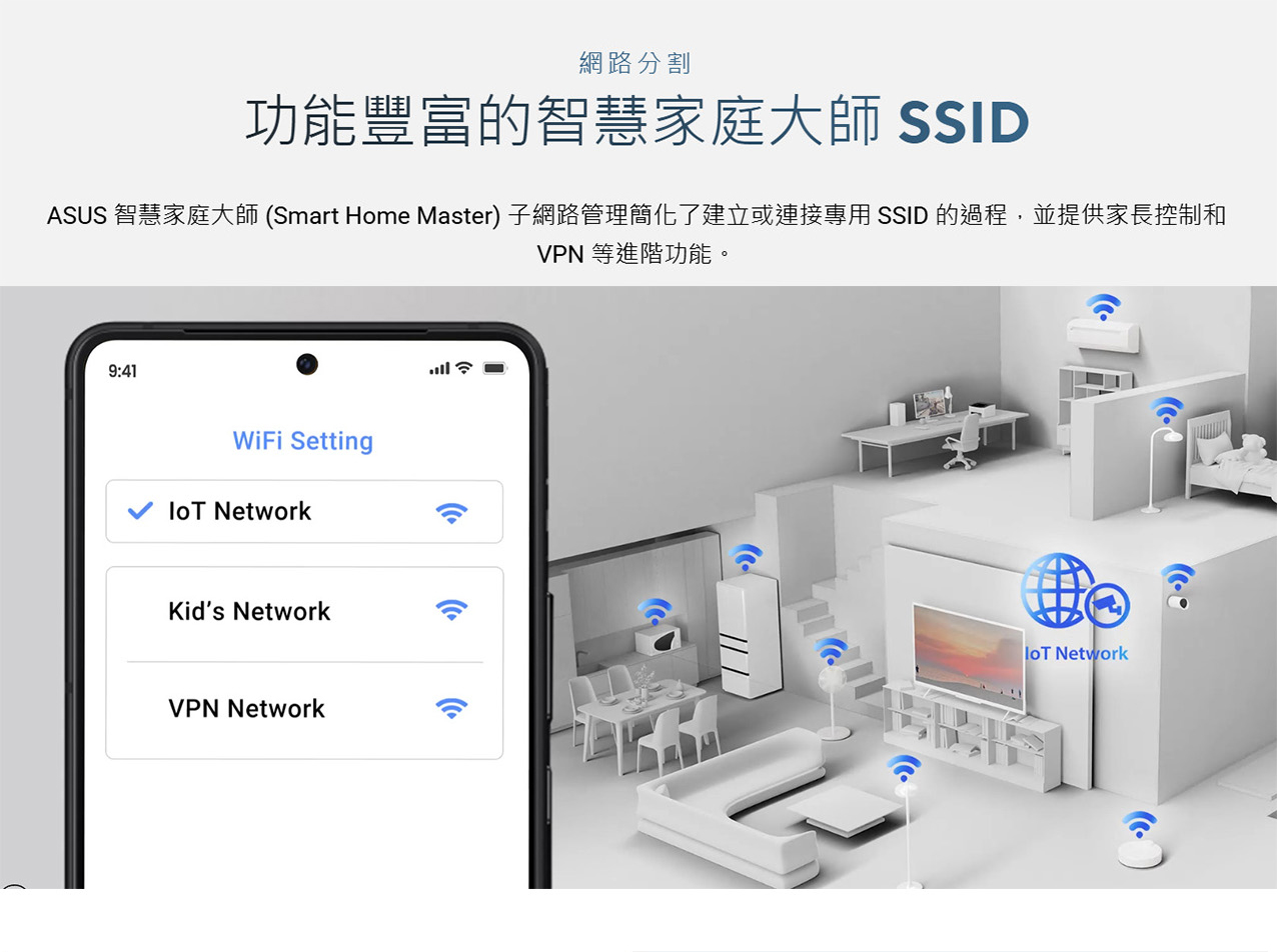 ASUS 4G-BE58 4G LTE Cat 6 BE3600 WiFi 7 雙頻插卡路由器 產品說明 6