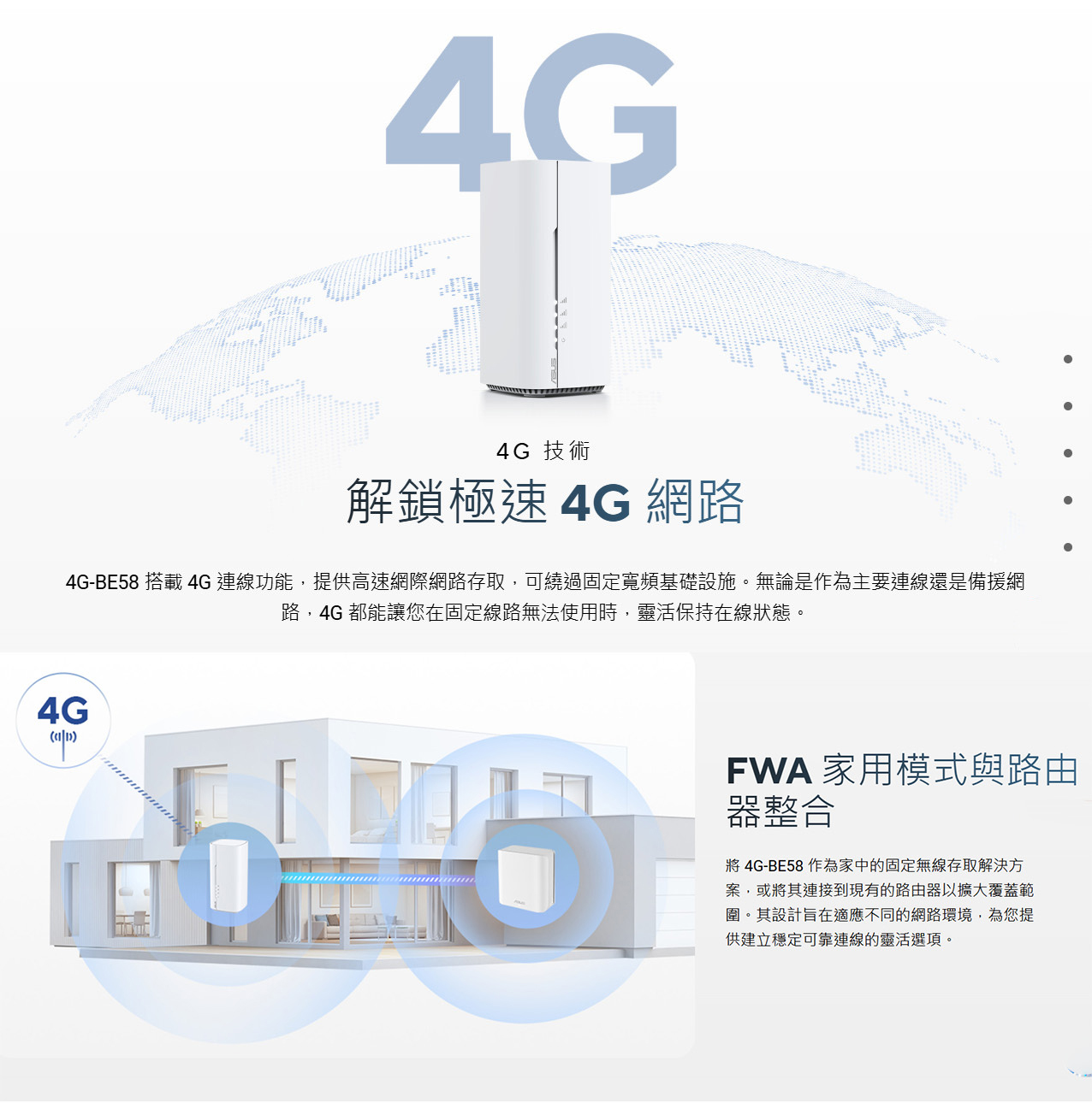 ASUS 4G-BE58 4G LTE Cat 6 BE3600 WiFi 7 雙頻插卡路由器 產品說明 1